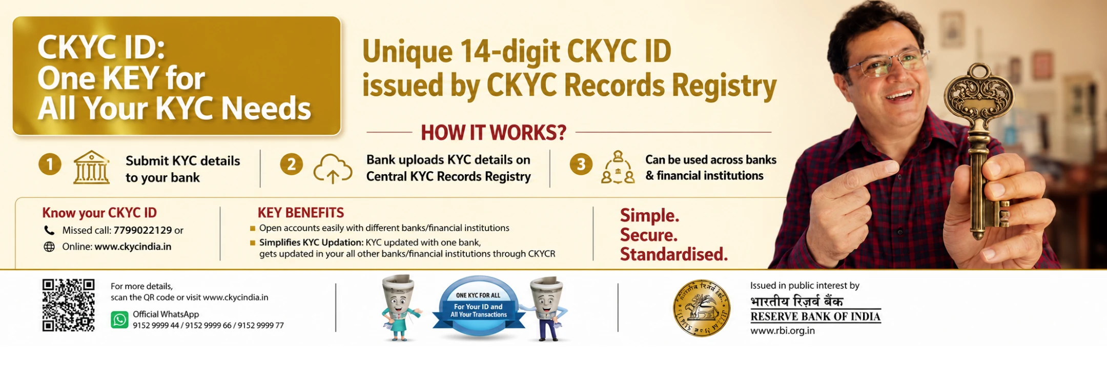 Official CKYC information