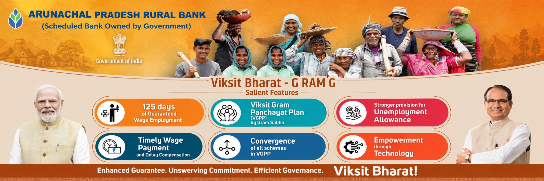Viksit Bharat–G RAM G salient features